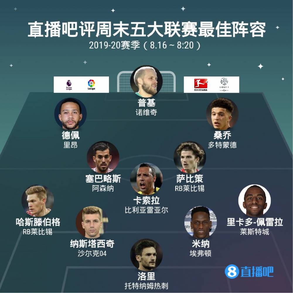 领导力与年