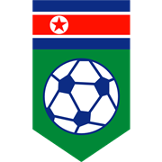 回顾