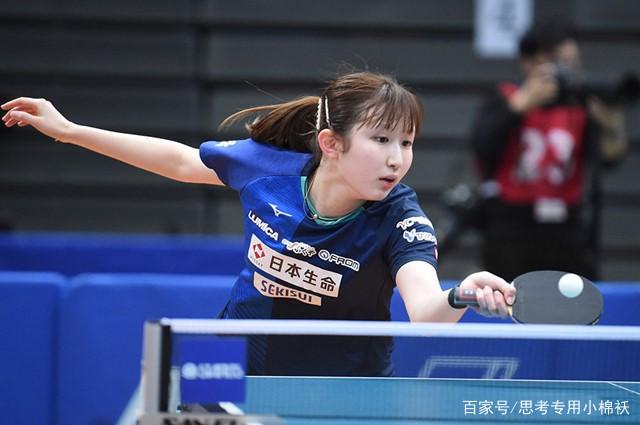 得分能力和 得分能力和