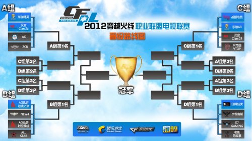 这一连串标 这一连串标