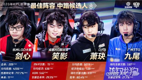 每一个出色 每一个出色